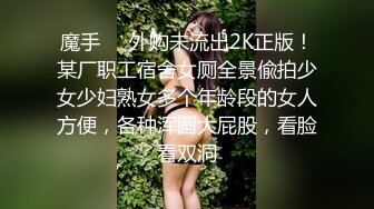 魔手❤️外购未流出2K正版！某厂职工宿舍女厕全景偸拍少女少妇熟女多个年龄段的女人方便，各种浑圆大屁股，看脸看双洞